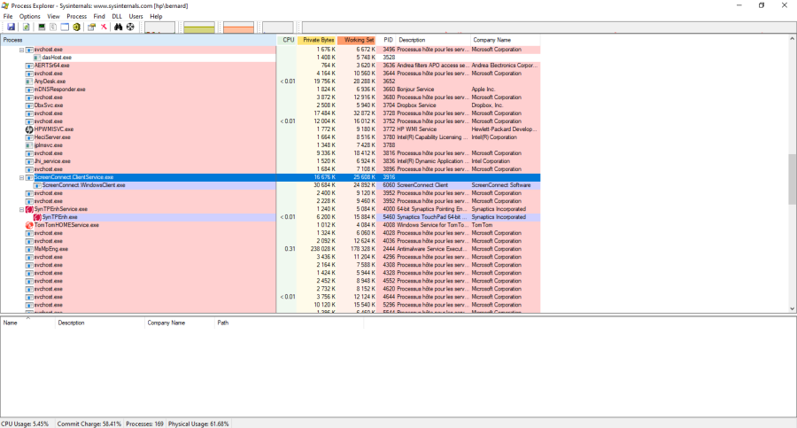 screenconnect_2_dans_procexplorer.png screenconnect_2_dans_procexplorer.png